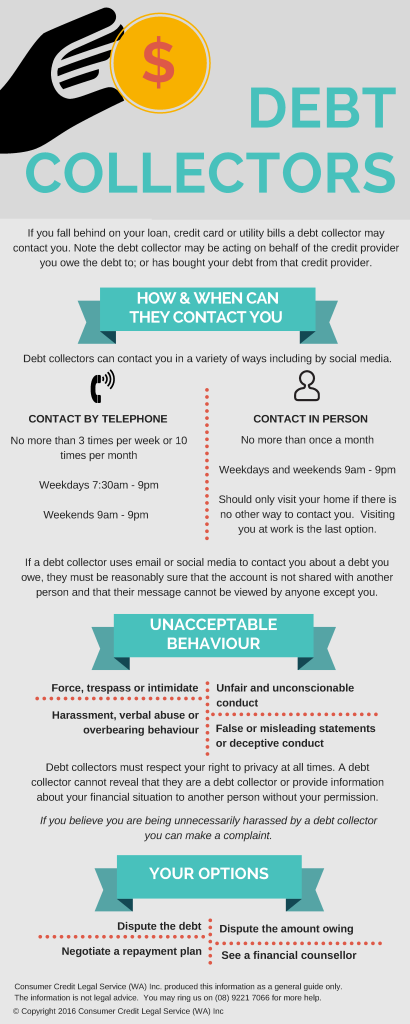 debt collector infographic