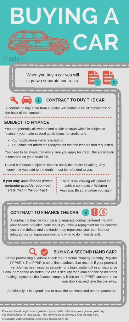 buying-a-car-page-001